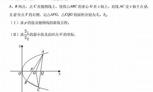 高考抛物线题,高考抛物线大题