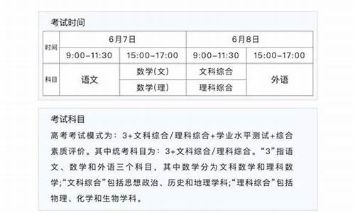 安徽安庆高考时间表,安庆高考报名时间