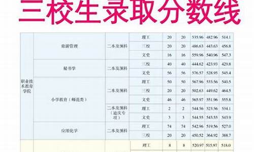 三校生高考分数线2023云南,三校生高考分数线2017