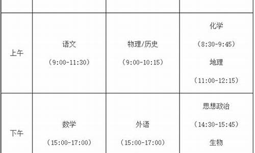 福建高考考试科目时间,福建高考考试科目时间顺序2022