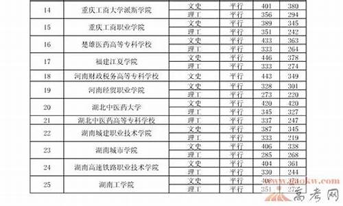 2013年贵州高考数学真题_2013年贵州高考数学