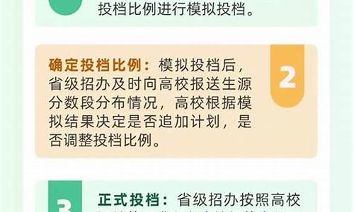 高考一级要求和二级要求_高考一级录取程序是什么