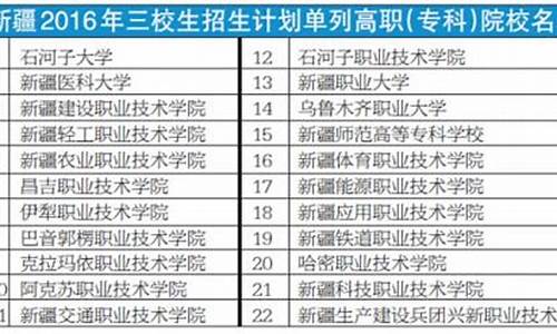 新疆高考政策2016,新疆高考政策2024年