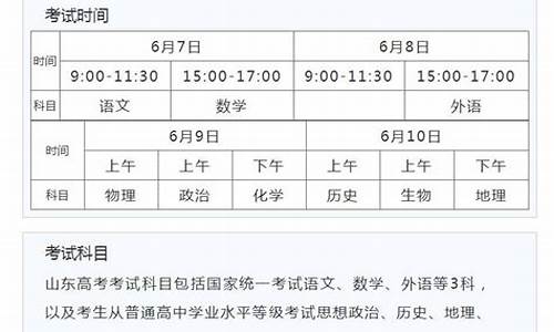 山东新高考高考安排_山东新高考实施时间