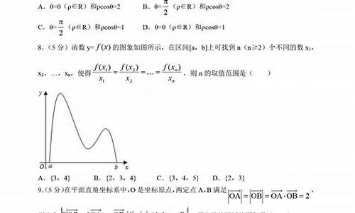 2021年安徽理科数学难度_安徽省理科高考数学难吗