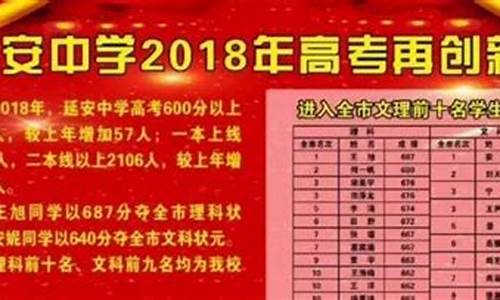 延安高考2017,延安高考2023