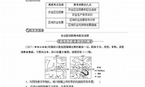 高考地理讲义,高考地理讲义1000题推荐买吗