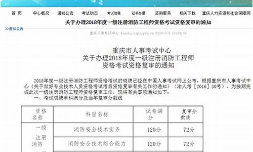 消防工程师分数线_消防工程师录取分数线