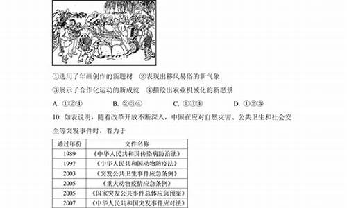 高考历史真题及答案_2022山东高考历史真题及答案