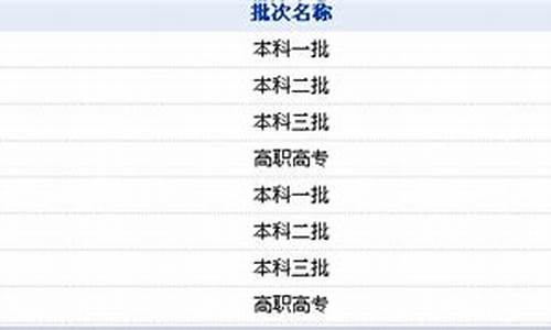 陕西高考总分多少分2024_陕西高考总分多少分