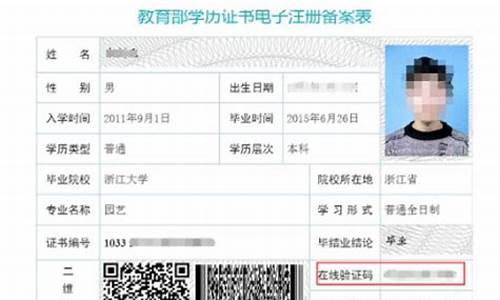 本科学士学位怎么考研究生,本科学士学位证怎么考