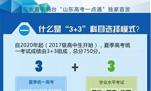 山东新高考考山东卷政治,山东新高考政治2020