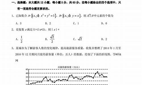 2017年四川高考数学真题,2017四川高考数学卷