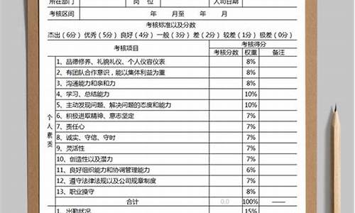 高考核分怎么核_高考核分结果查询