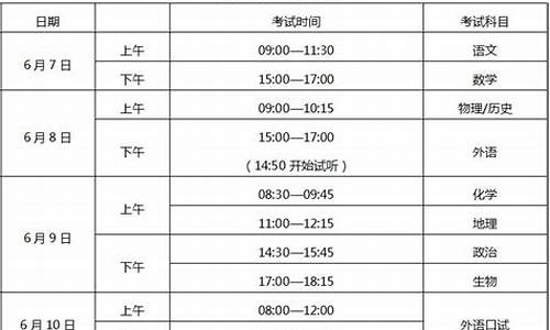 重庆高考安排,重庆高考安排时间表