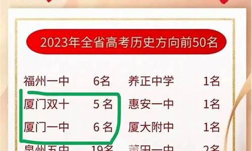 2016厦门一中高考,厦门一中2018