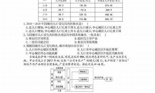 高考文科综合_高考文科综合多少分满分