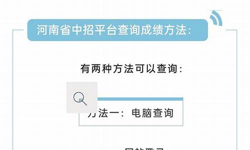 分数查询高中,查分数网站高中