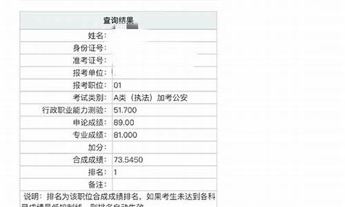 福建高考查成绩,福建高考查成绩平台