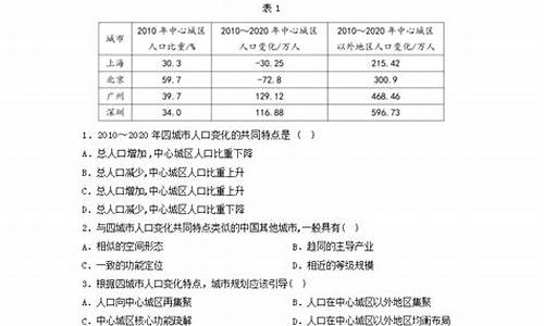 2009宁夏高考数学文科_2009年宁夏高考文综