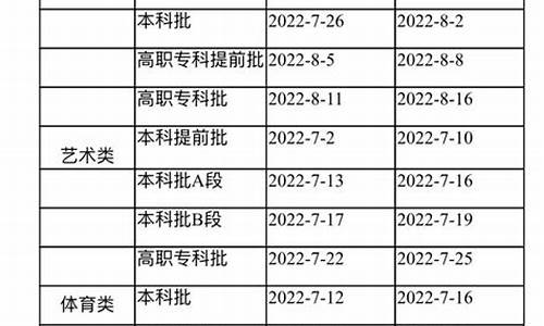 2017高考重庆时间安排_2017年重庆高考考生