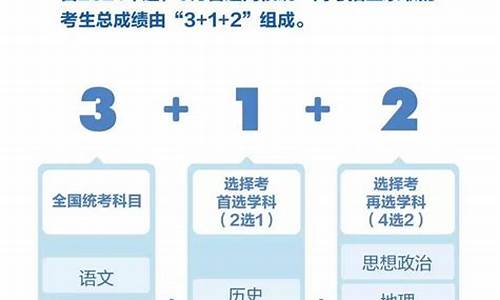 2019重庆高考分数线是多少,2019年重庆高考分数线