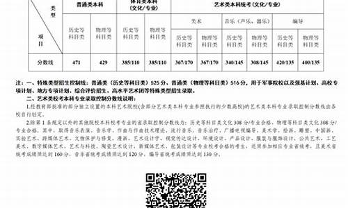 高考录取阶段,高考录取阶段进入下载阶段时能杳出被录取结果吗