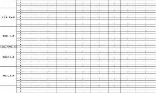 山西高考志愿模拟填报系统入口_山西高考志愿模拟填报