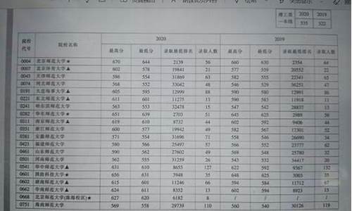 高考天地电子版,高考天地电子版2023