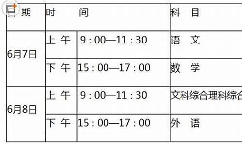 高考下午科目,高考下午考试时间以及科目