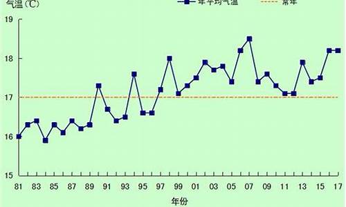 宁波2017年4月高考_2017年宁波普高最低分数线