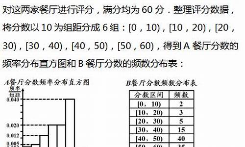 2017数学高考卷,2017数学高考考题