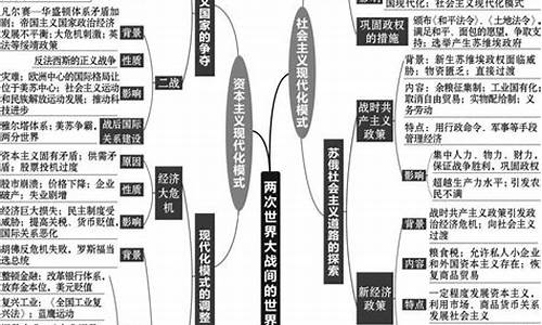 2020高考历史咖啡馆答案,2020高考历史