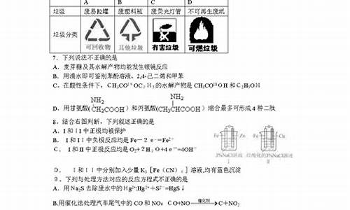 2017年北京高考化学,2017北京化学高考题