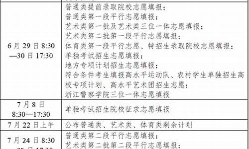 温州高考时间2020具体时间,2017温州高考时间