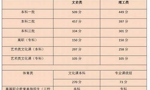 2017陕西高考ab卷_2017陕西高考语文试卷