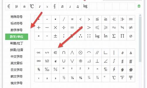 数学的分数符号怎么打出来,数学符号分数线怎么打出来