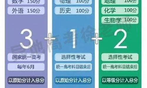 高考317分能报哪里,高考317分