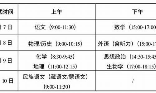 7月高考时间,7月高考02