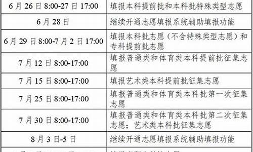 2024年湖南高考人数_2024年湖南高考人数多少