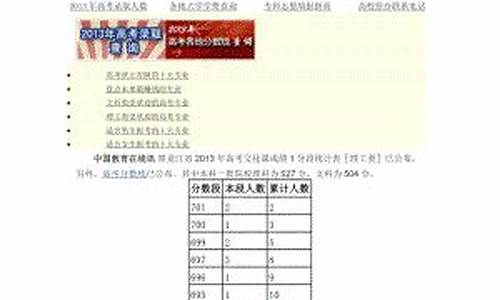 2013年黑龙江高考分数线一分一段表_2013年黑龙江高考分数线