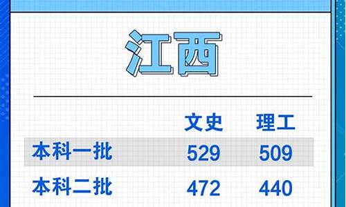 江西高考总分数_江西高考分数线2024年公布