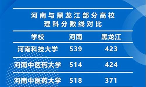 江苏省异地高考政策出台_江苏省的异地高考方案