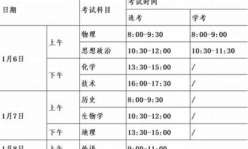 浙江高考和学考一样吗_浙江高考和学考