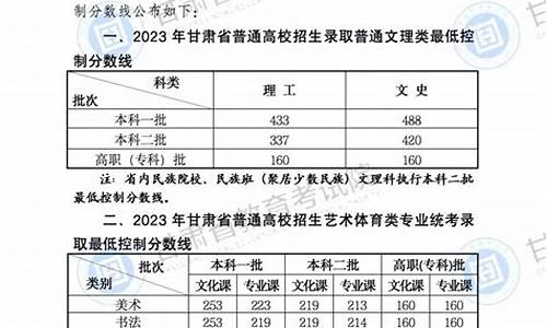 甘肃高考制度_2021年甘肃省新的高考制度