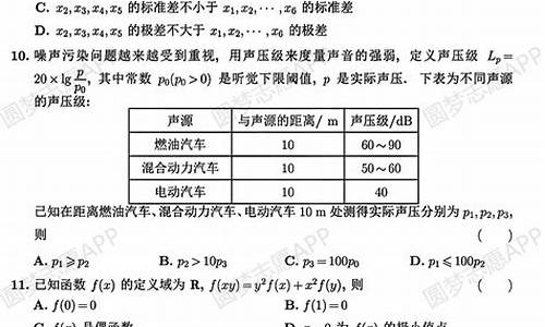 山东数学高考平均分_山东数学高考