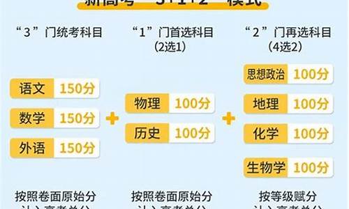 重庆新高考政策什么时候出来_重庆实行新高考了