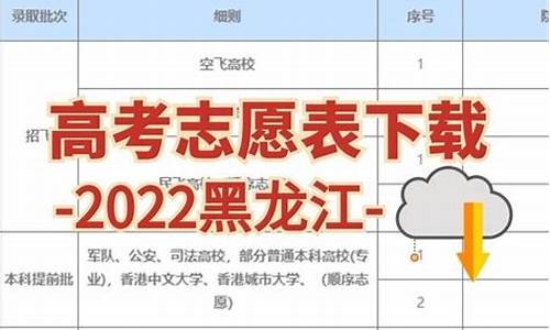 2014年黑龙江高考本科线_2014黑龙江省高考分数线