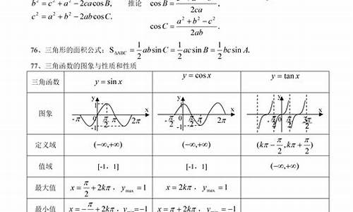 高考数学2016,高考数学2016全国卷3