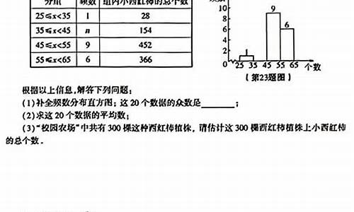 陕西数学高考题难度_陕西高考数学难易程度